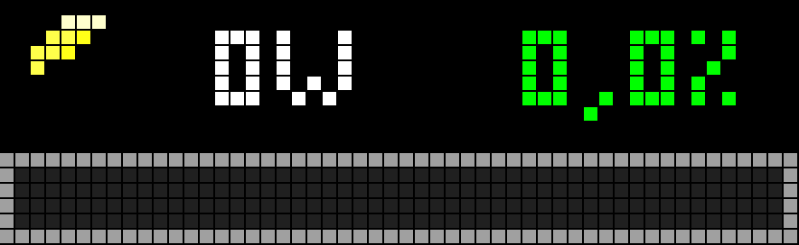 Test mode from 0% to 50%