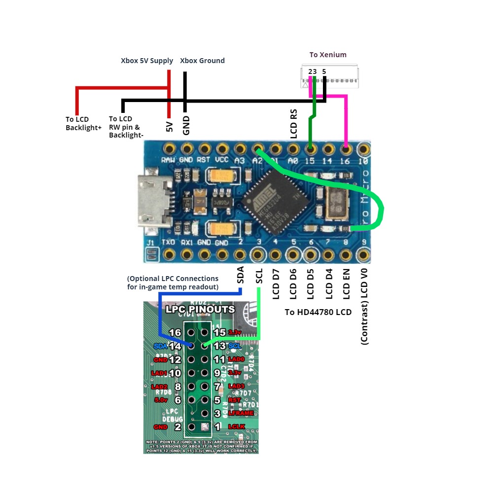 spi2par2019 connection diagram alt