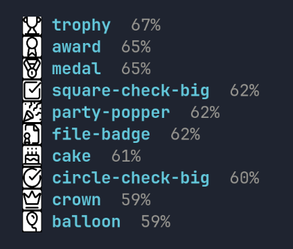 Terminal output of lucide search: each result icon renders inline next to its name and match score