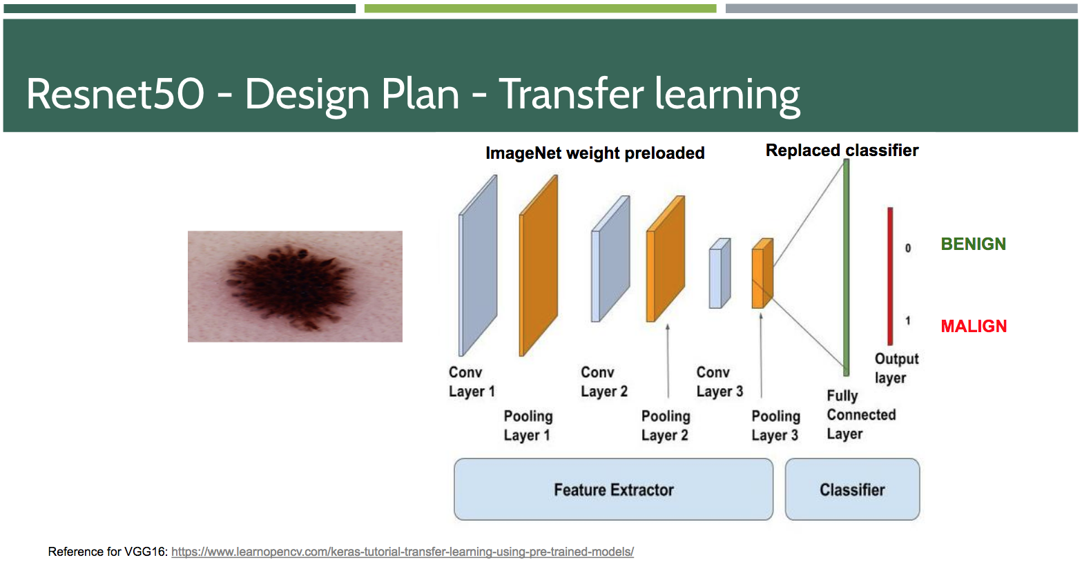 Transfer learning