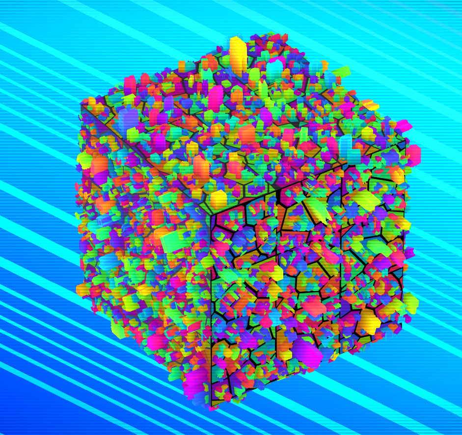 Procedural Rubik Cube Animation