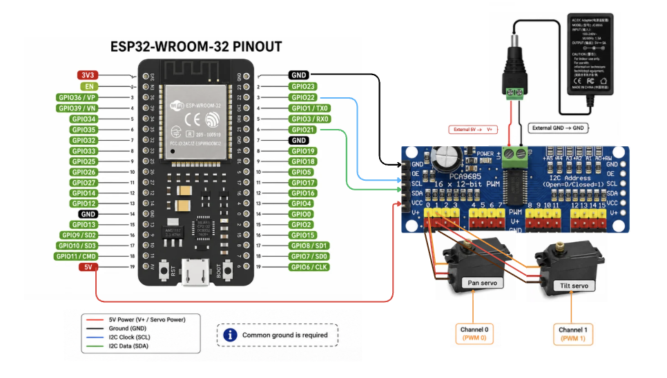 Wiring diagram