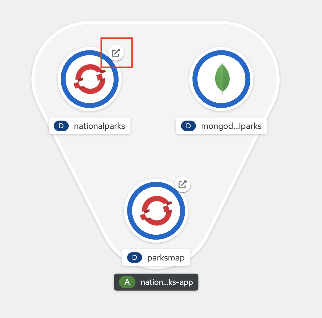 ocp-national-parks-topology-focus