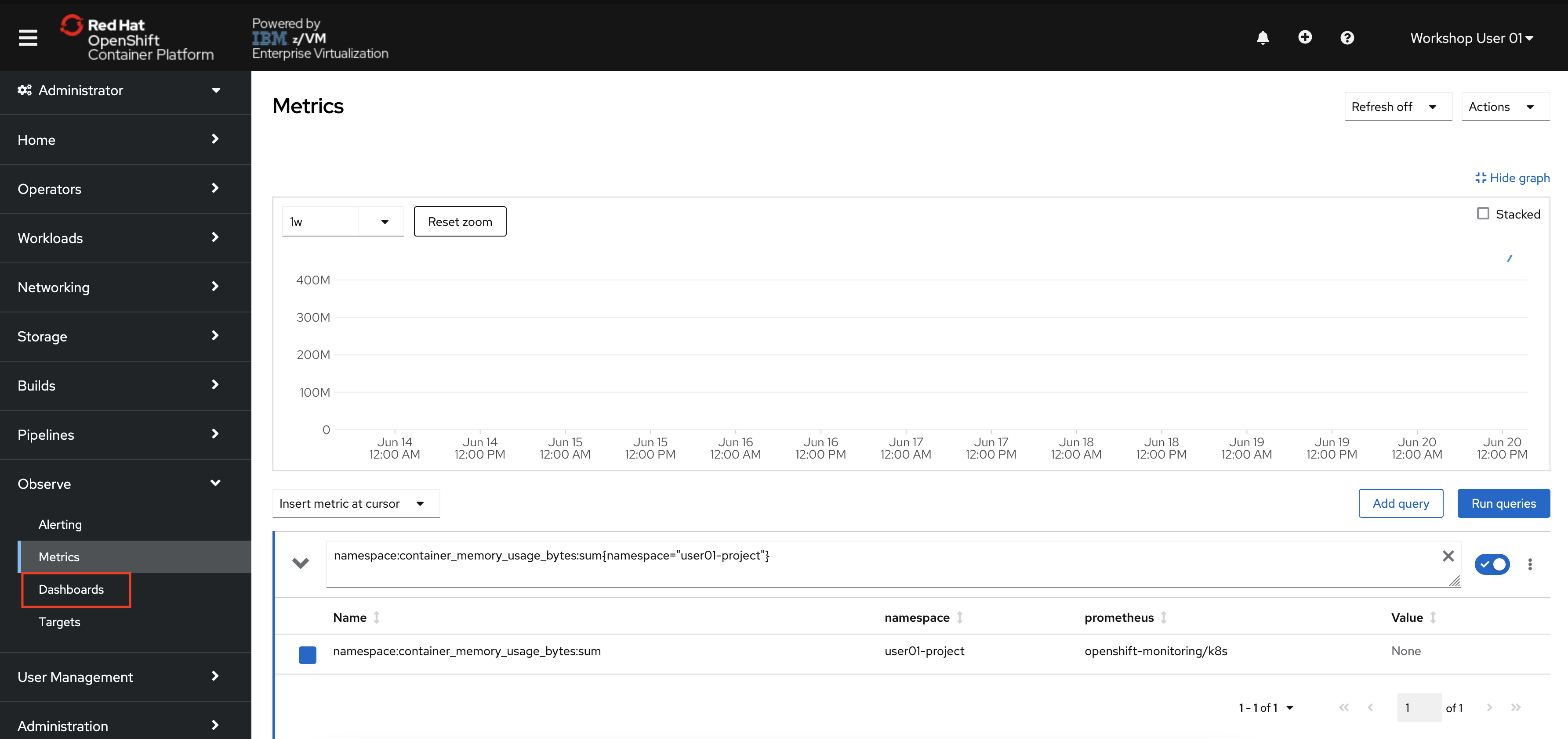 menu-dashboards