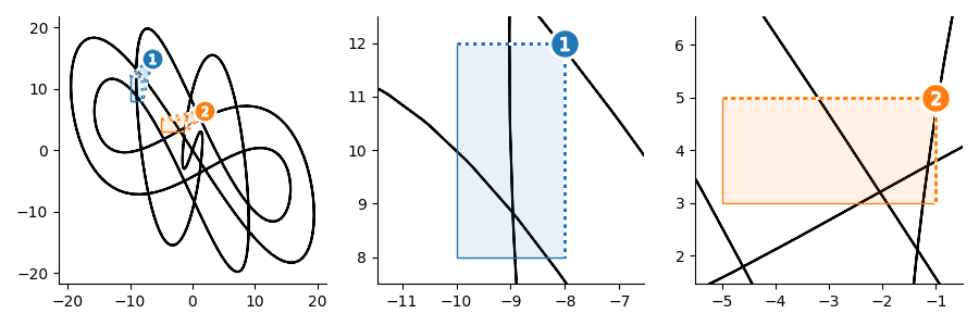 usage example 1 result