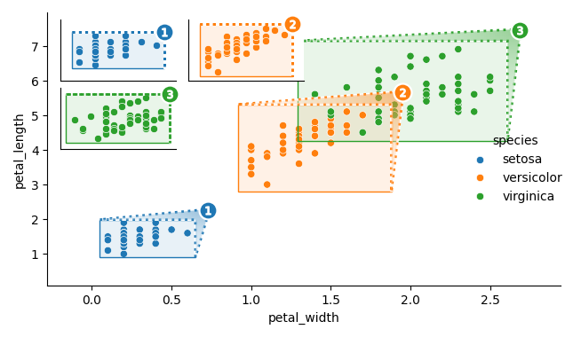 usage example 3 result