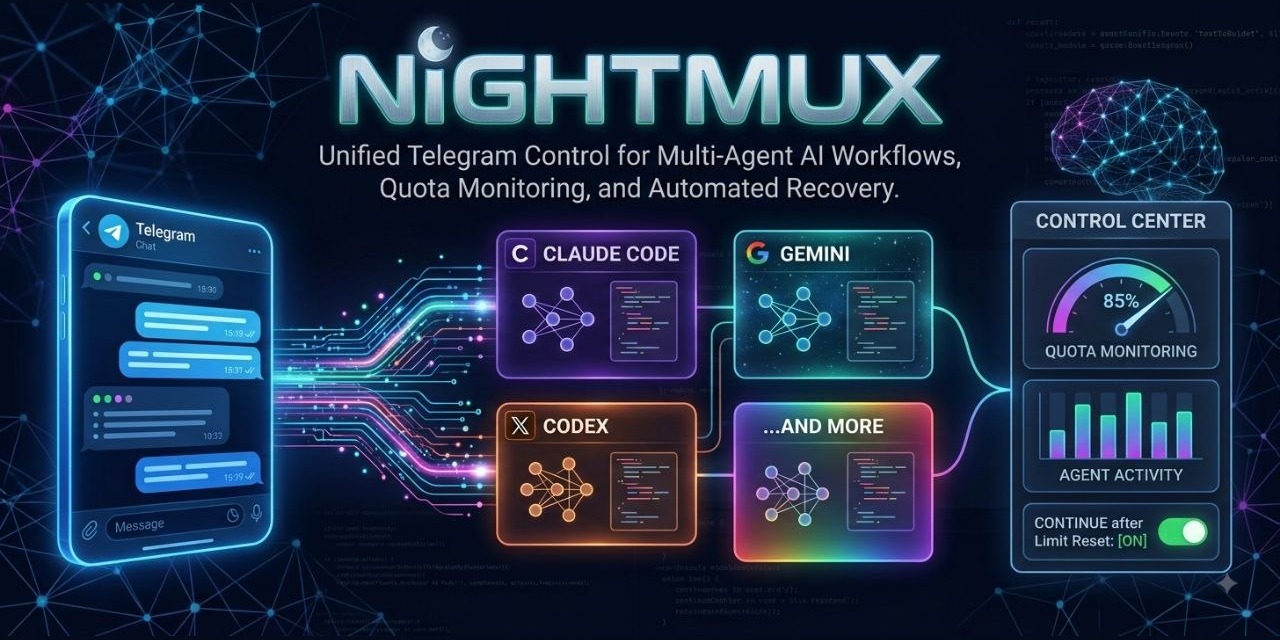 nightmux — unified Telegram control for multi-agent AI workflows, quota monitoring, and automated recovery