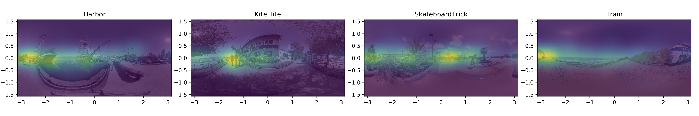 heatmaps_lowQ