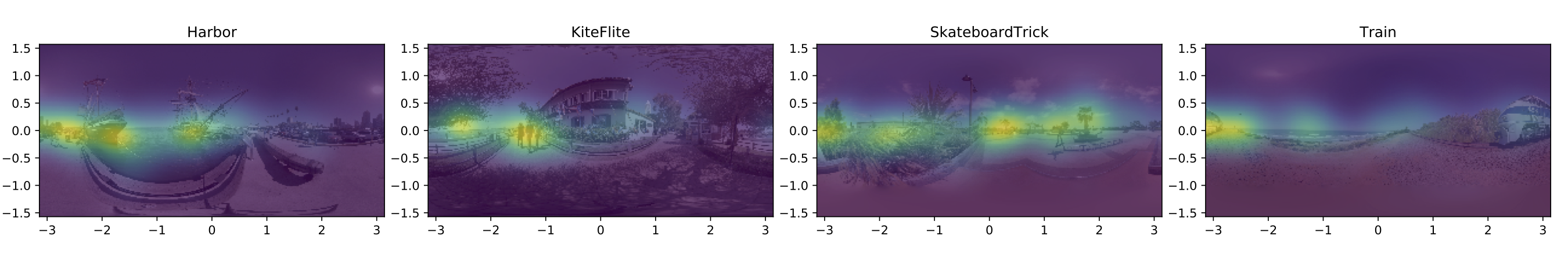 heatmaps_refs