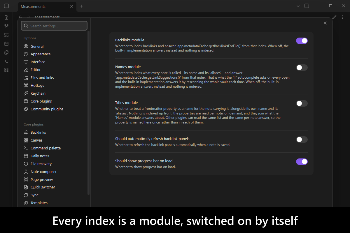 Every index is a module, switched on by itself