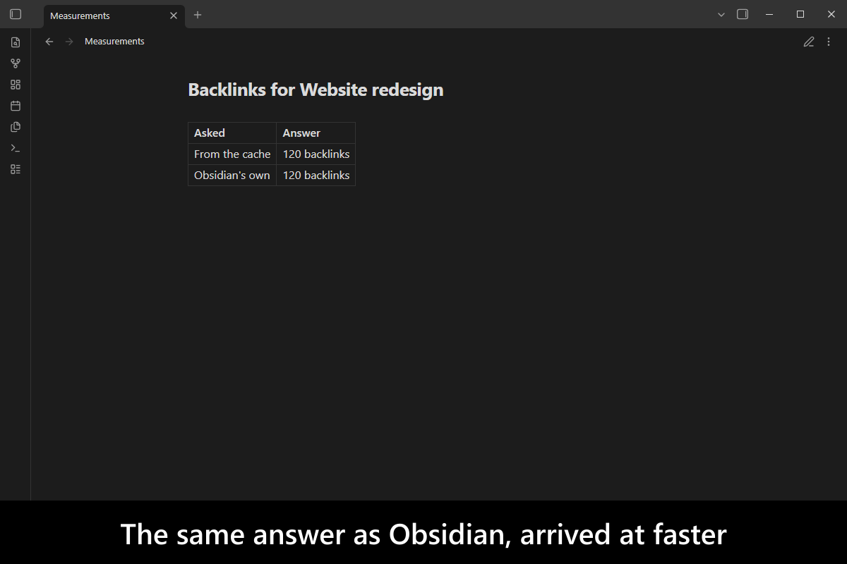 Advanced Metadata Cache screenshot — The same answer as Obsidian, arrived at faster