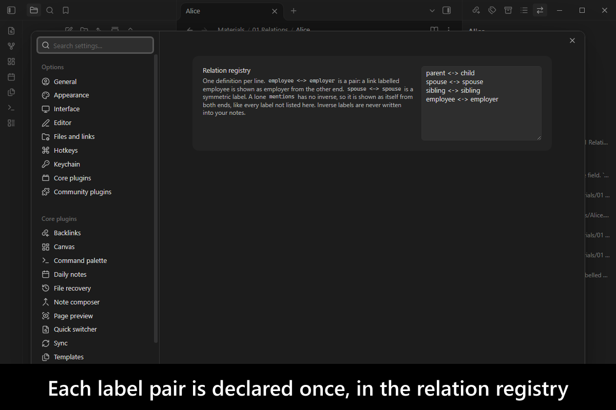Each label pair is declared once, in the relation registry