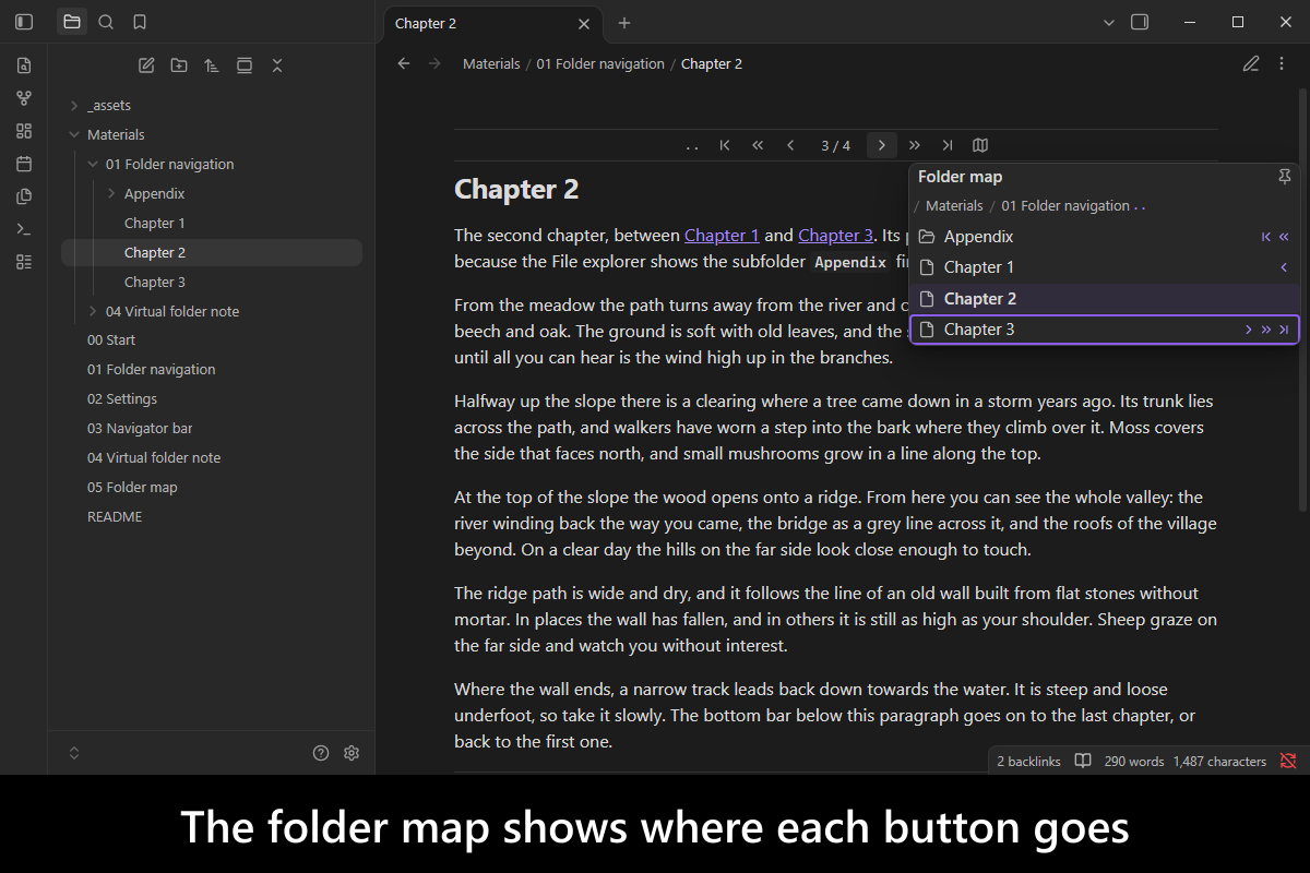 The folder map shows where each button goes