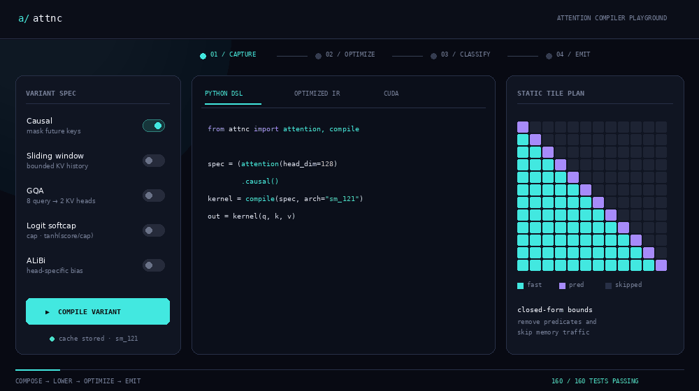 attnc compiler playground composing causal, sliding-window, GQA, softcap, and ALiBi variants into optimized IR and fused CUDA