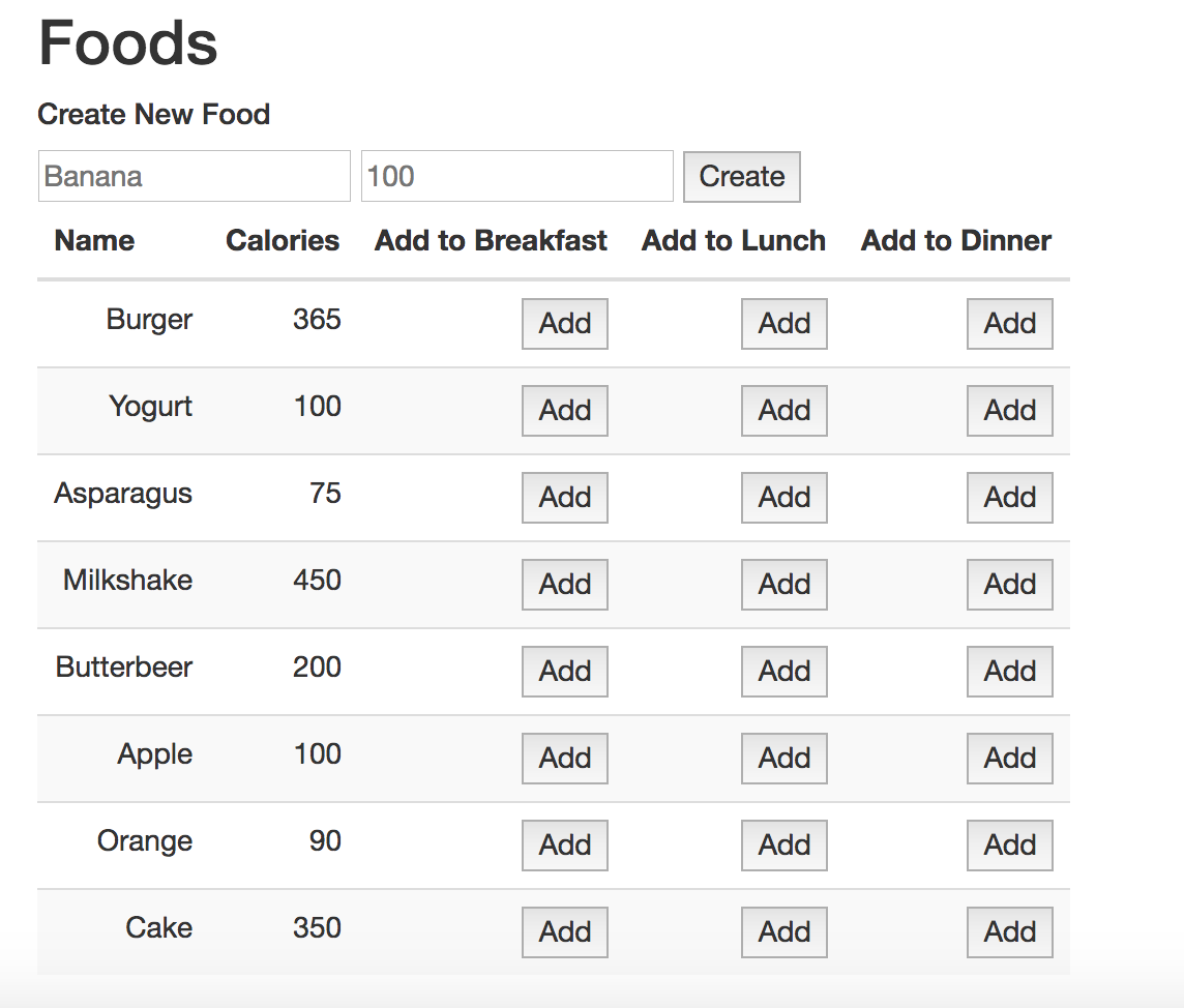 GitHub - mnhollandplum/calorie-counter-fe: Frontend of Module 3 paired ...