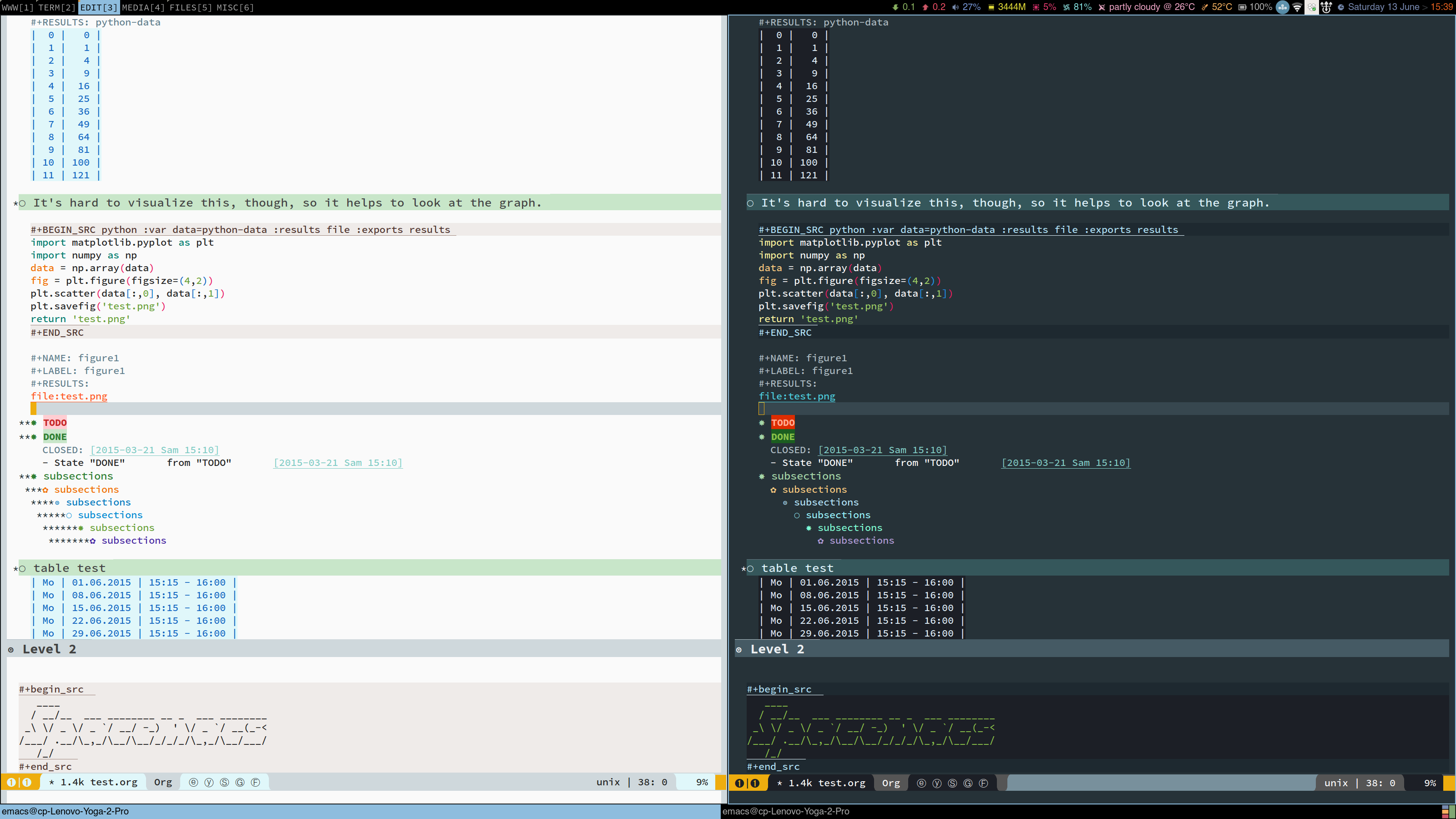 Forums profile php mode acts. Emacs. result в питоне. org mode vs code. dark theme freelancer coder.
