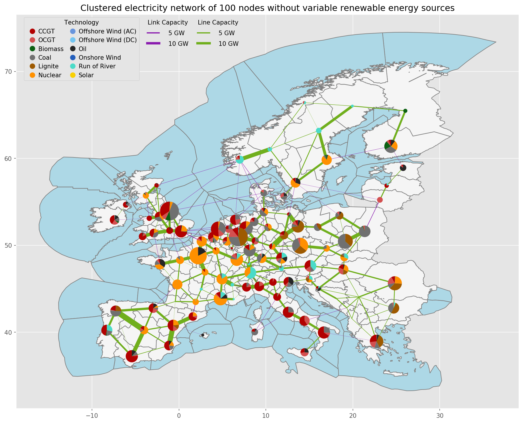 PyPSA-Eur Grid Model Simplified