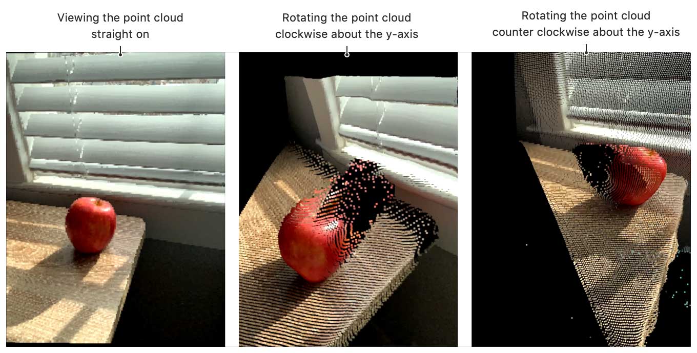 A figure that compares the look of the point cloud from different angles. An image on the left, labeled "Viewing the point cloud straight on," depicts a stippling of dots on a black background that models the look of the physical environment; an apple rests on a desk by a window with blinds that are half open. An image in the middle, labeled "Rotating the point cloud clockwise about the y-axis," depicts the stippling tipped 45 degrees clockwise to reveal a dark area cast to the right of the apple that contains no dots. An image on the right, labeled "Rotating the point cloud counter clockwise about the y-axis," depicts the stippling tipped 45 degrees counter clockwise to reveal a dark area cast to the left of the apple that contains no dots.