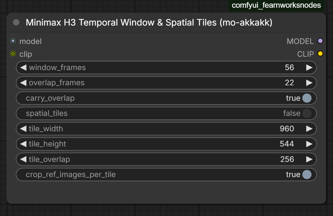 Minimax H3 Temporal Window & Spatial Tiles node