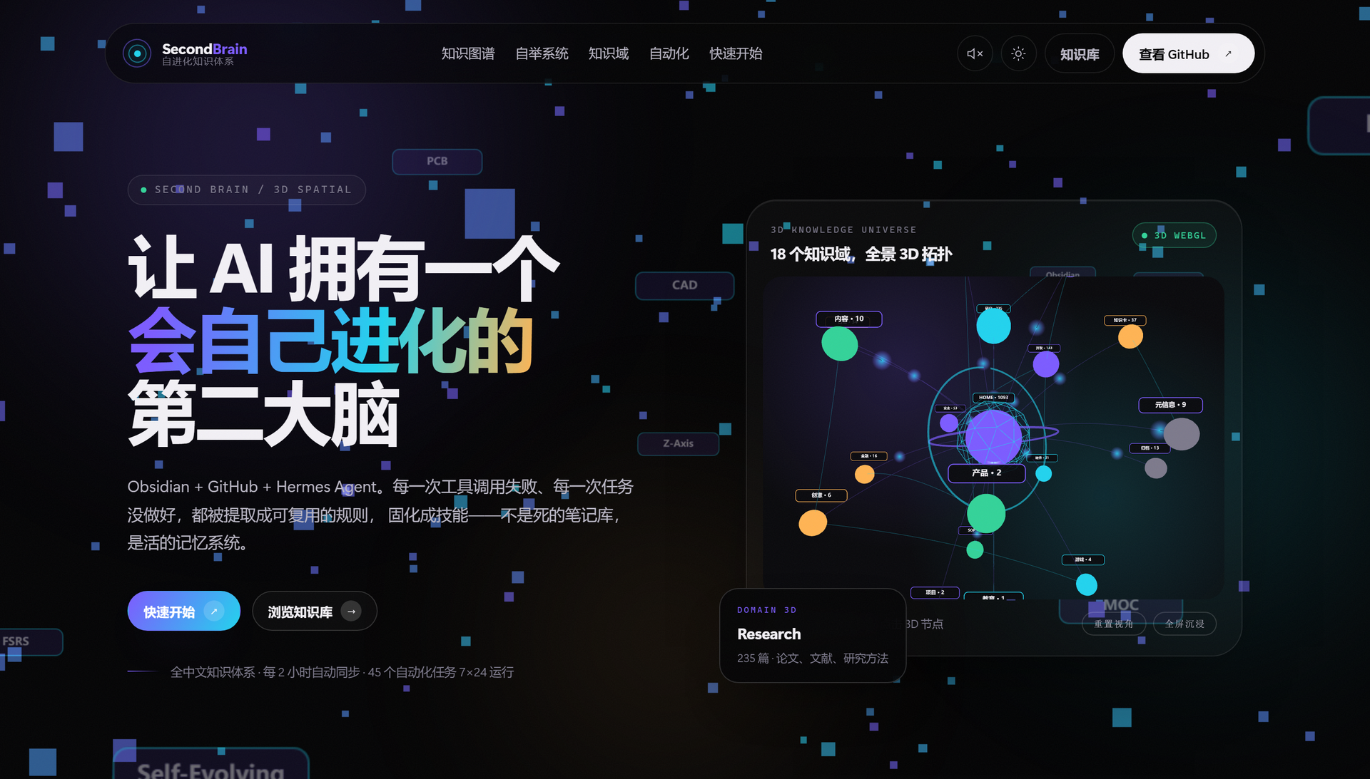 Second Brain · 3D 全景知识大脑官网