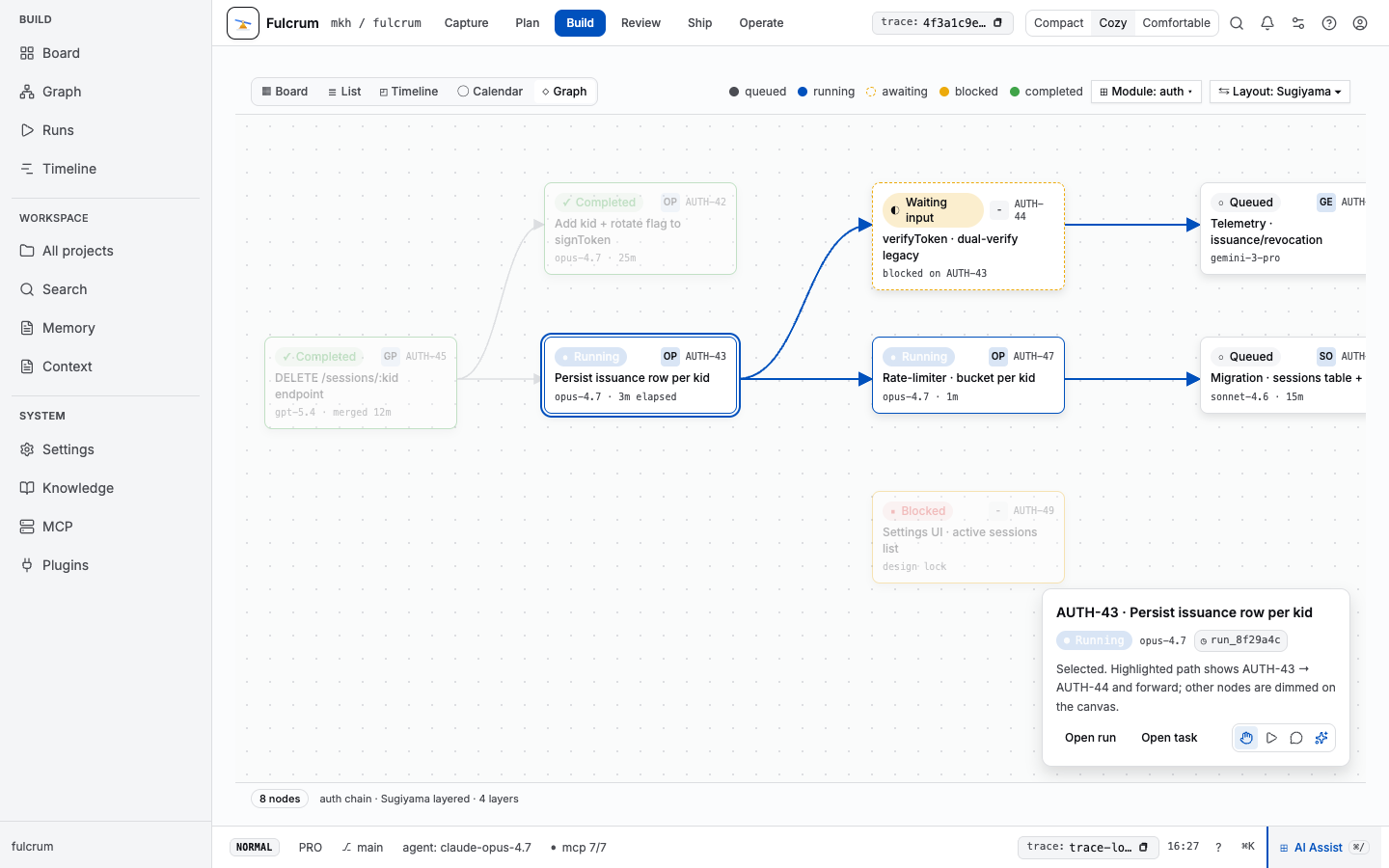 Build dependency graph with selected node panel