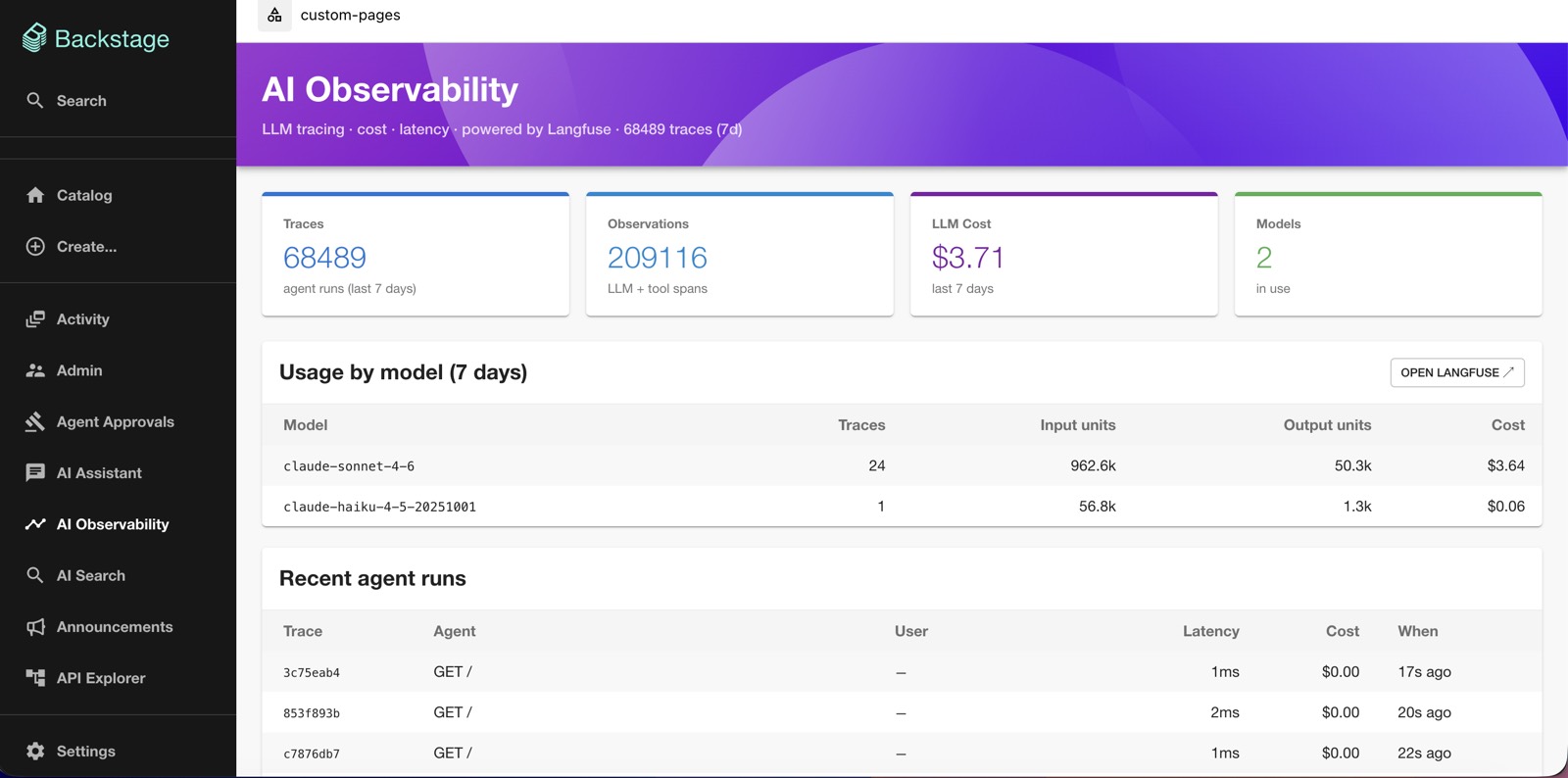 AI Observability