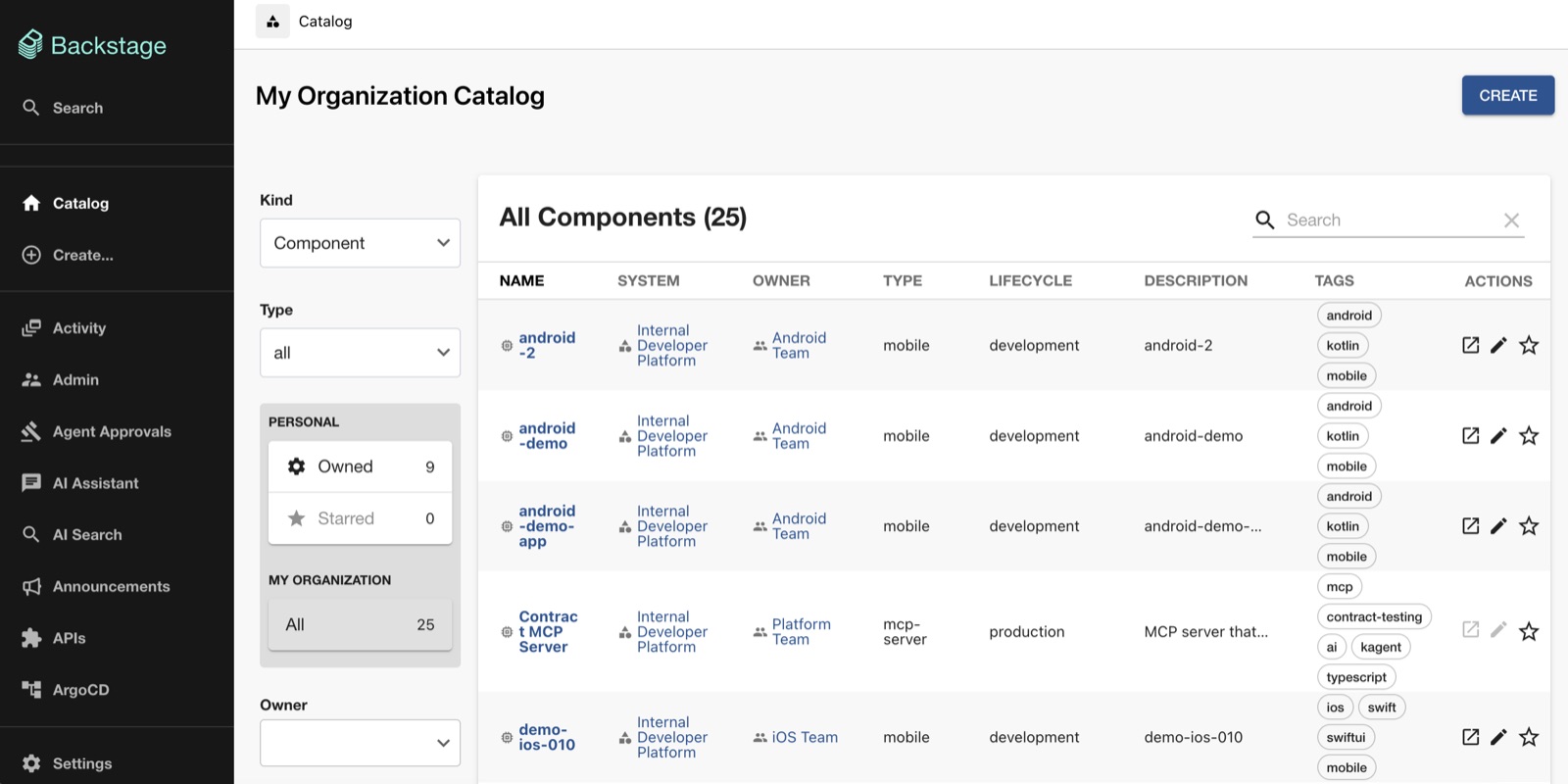 Software Catalog