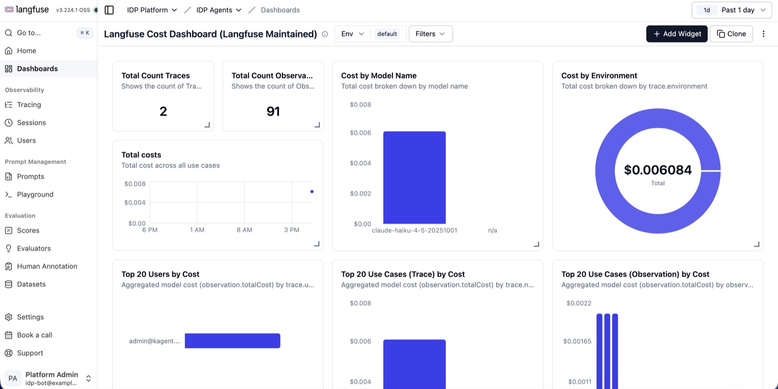 Langfuse cost dashboard