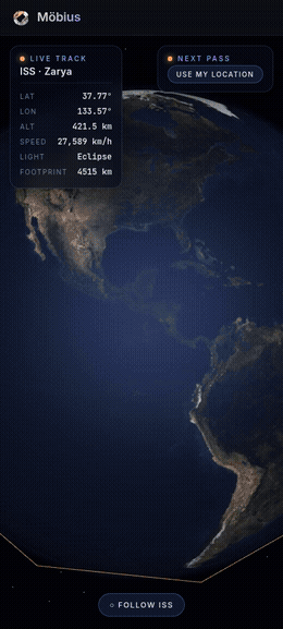 A few of the apps Möbius has built, ISS tracker, habit log, HN dashboard, earthquake map, flashcards deck