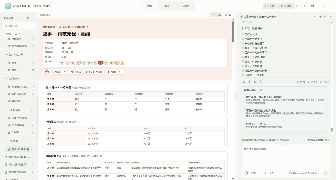 章纲卡片流(HTML/MD 双格式)