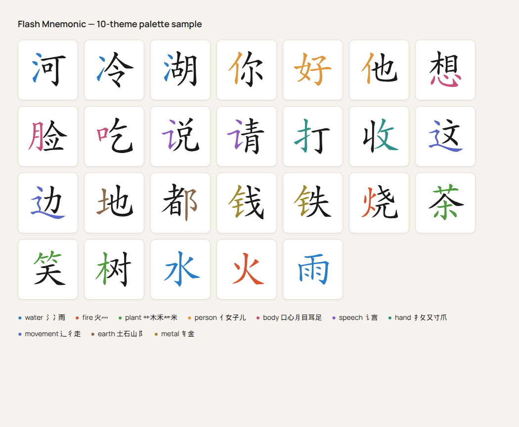 Flash Hanzi Semantic sample