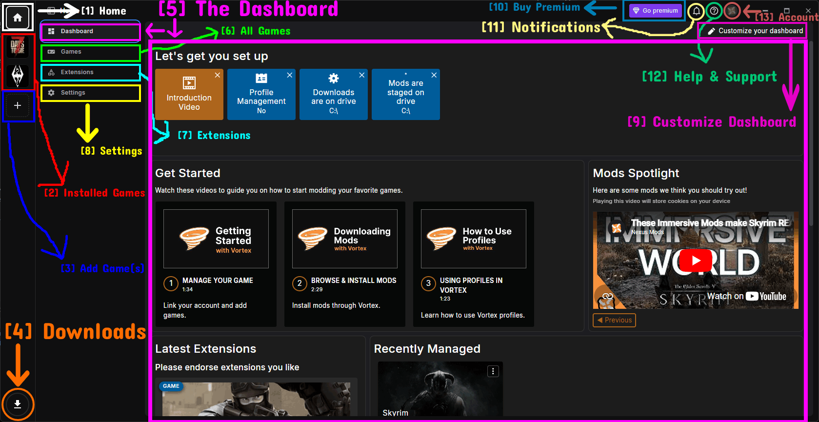 The Main Layout