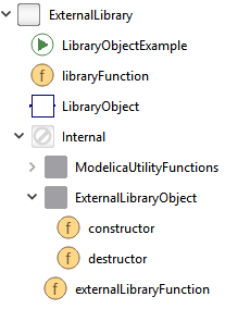 Modelica library