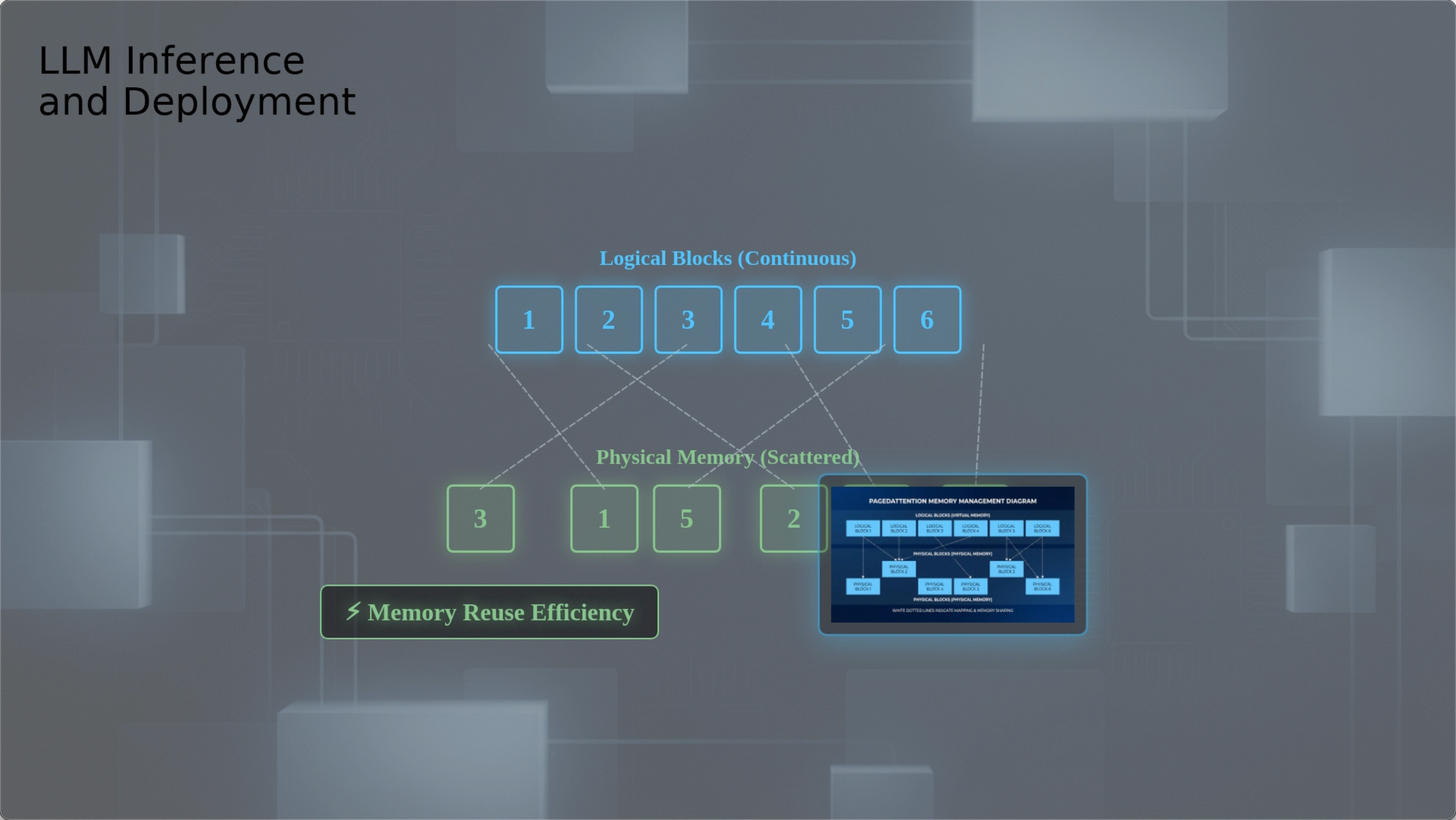 Singularity Cinema: How to Deploy a Large Language Model
