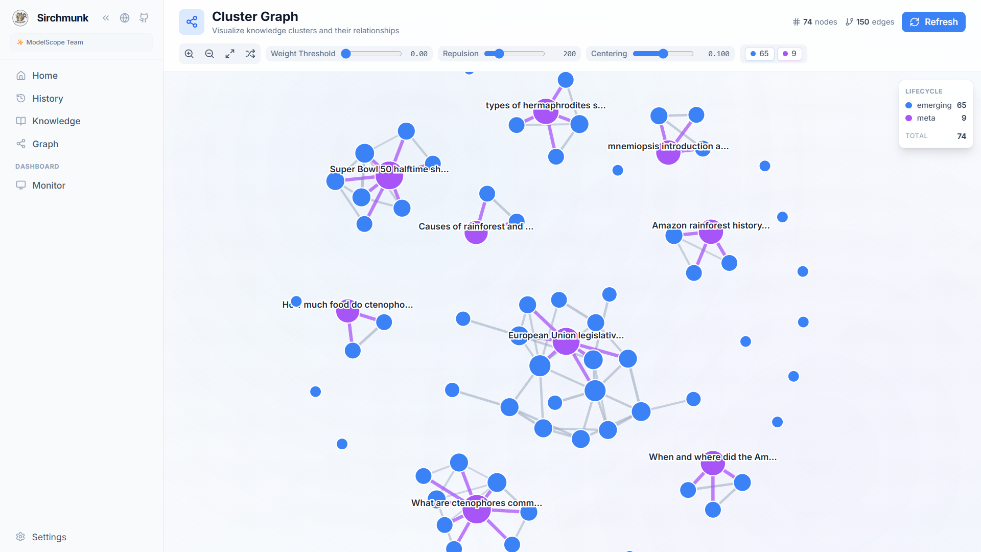 Sirchmunk Knowledge Graph