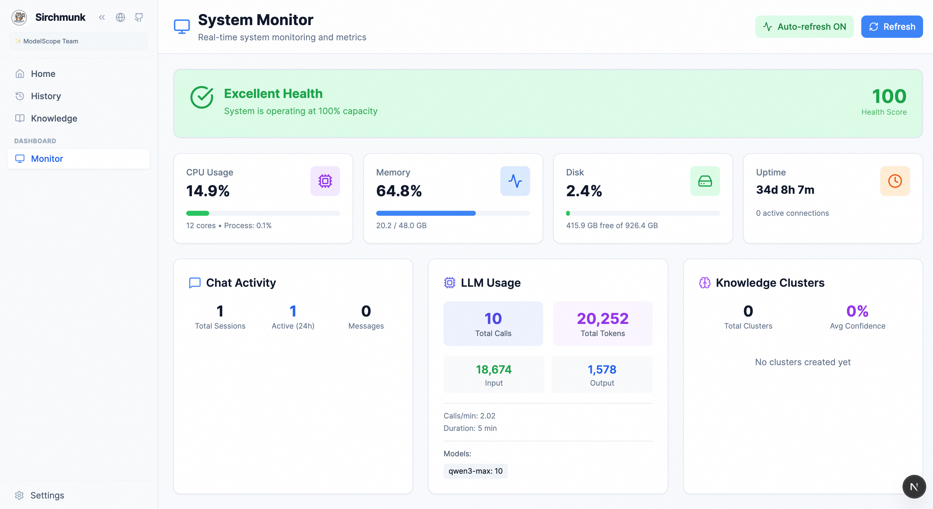 Sirchmunk Monitor