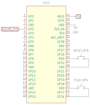 Schematics for the Pico connections