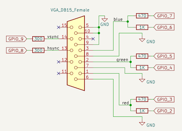 VGA connection schematic