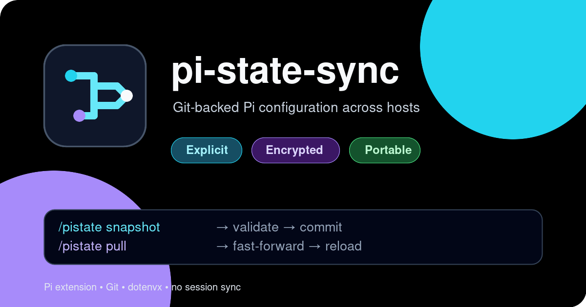 pi-state-sync preview