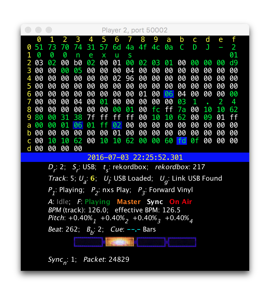 Packet Window