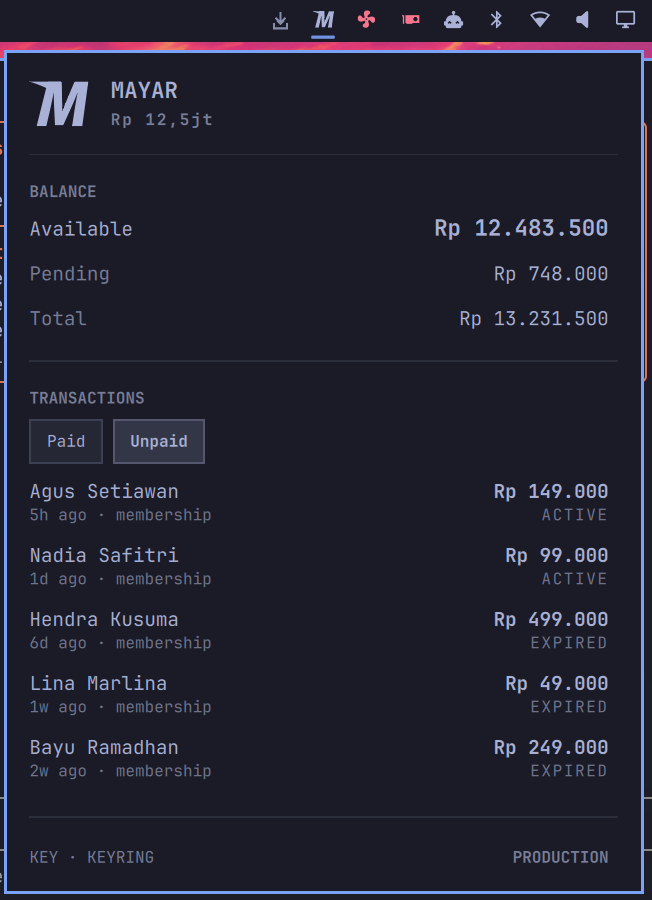 The panel showing outstanding payment requests