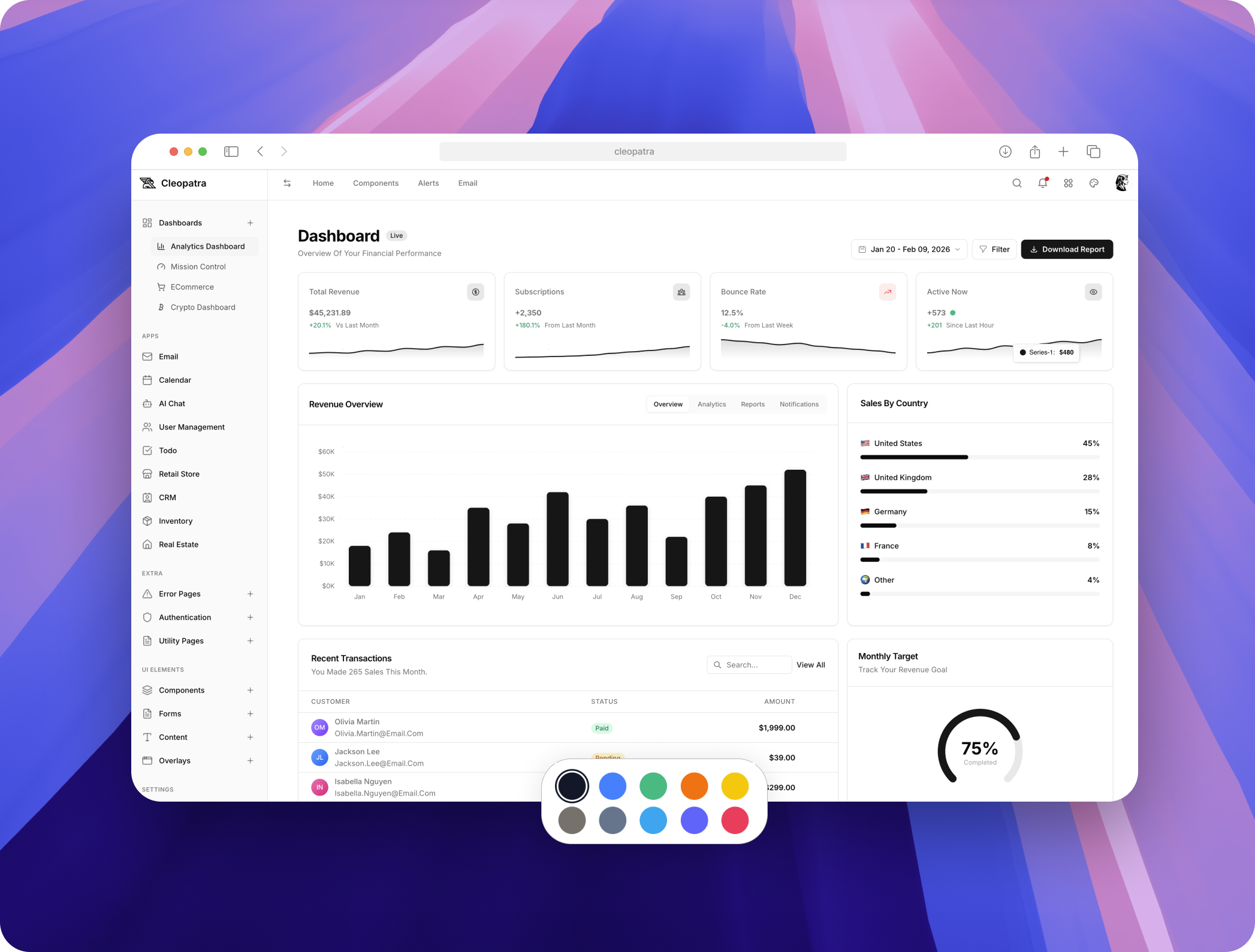 Analytics Dashboard