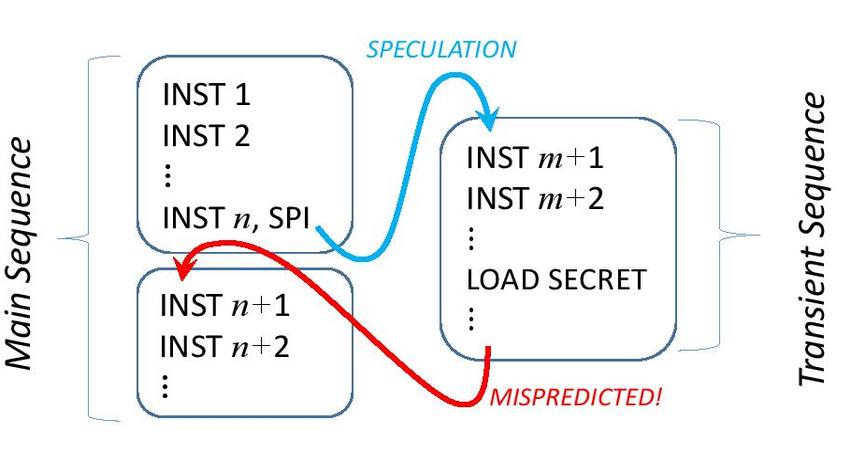 fig-2.jpg