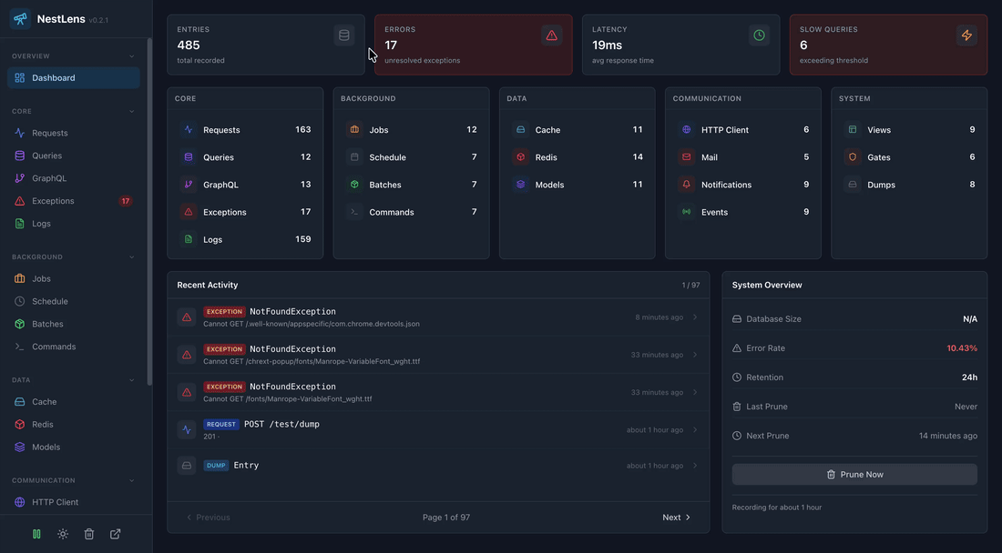 NestLens Dashboard Demo