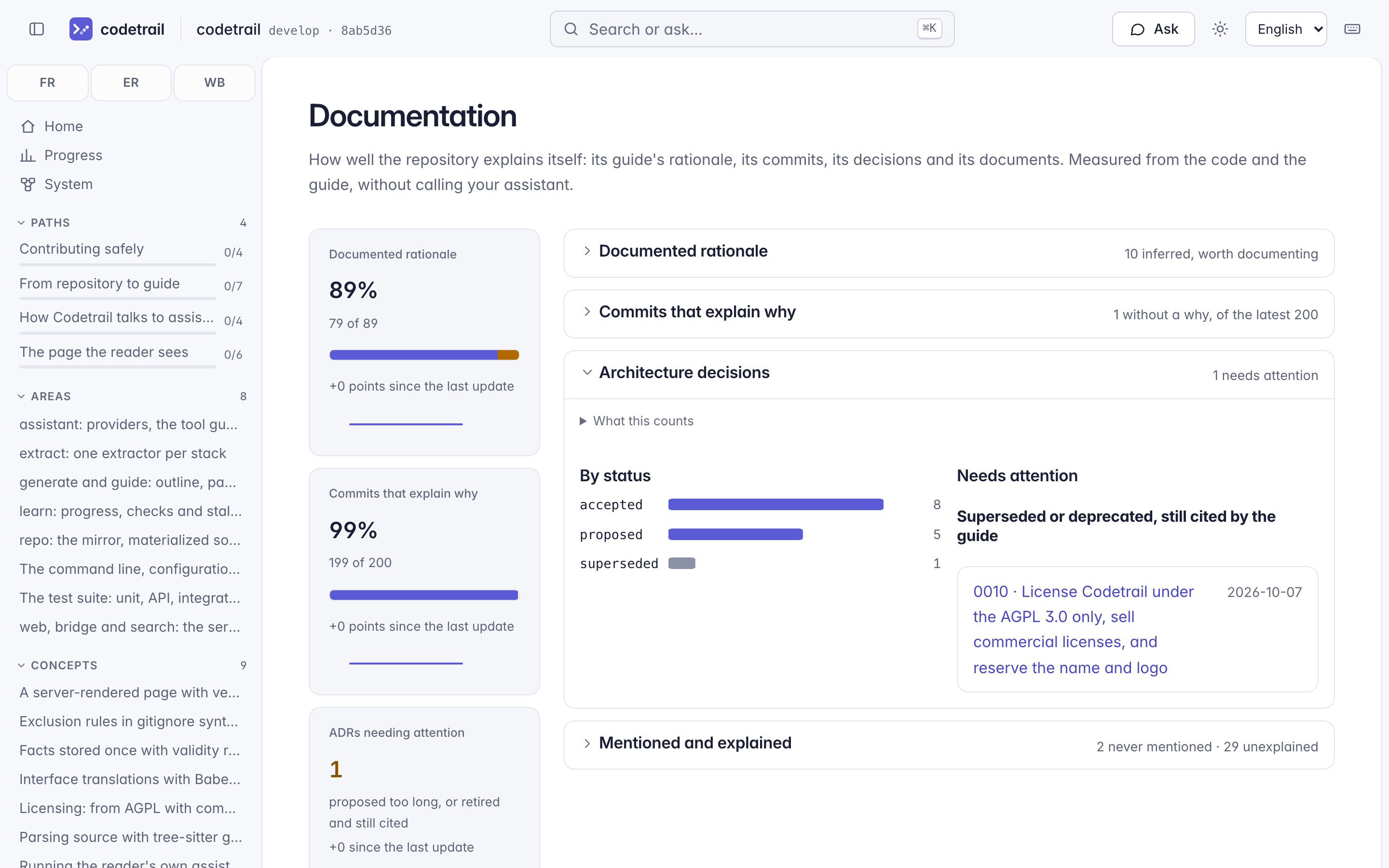 The Documentation page: the overview of documented rationale, commits that explain why and ADRs needing attention, beside the open Architecture decisions section