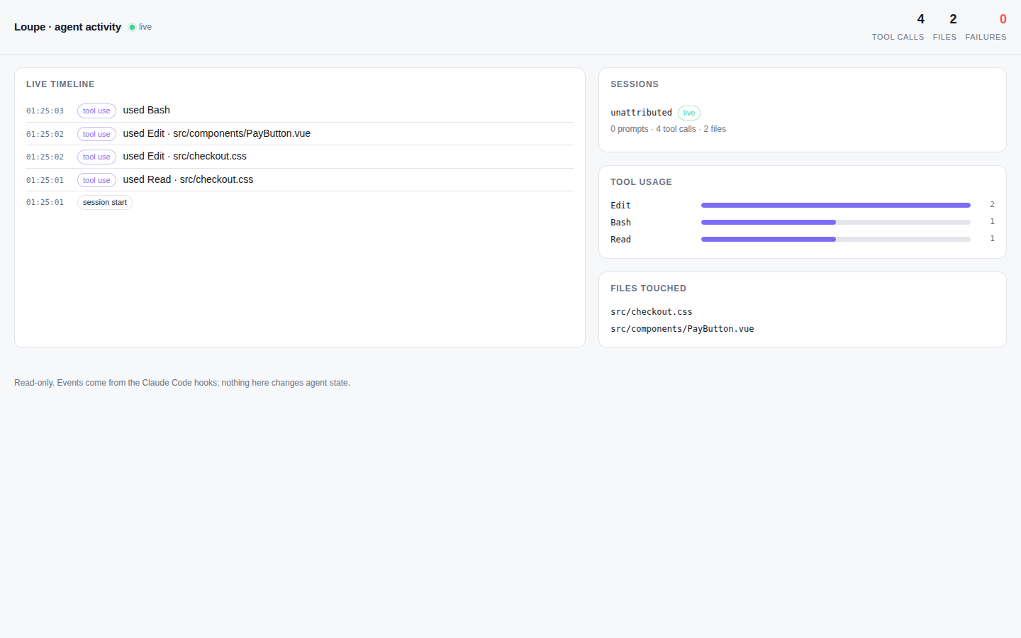The Loupe agent activity page at /monitor, listing recent tool calls and files touched