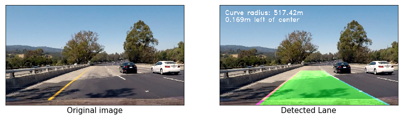 Advanced Lane Finding Using Opencv