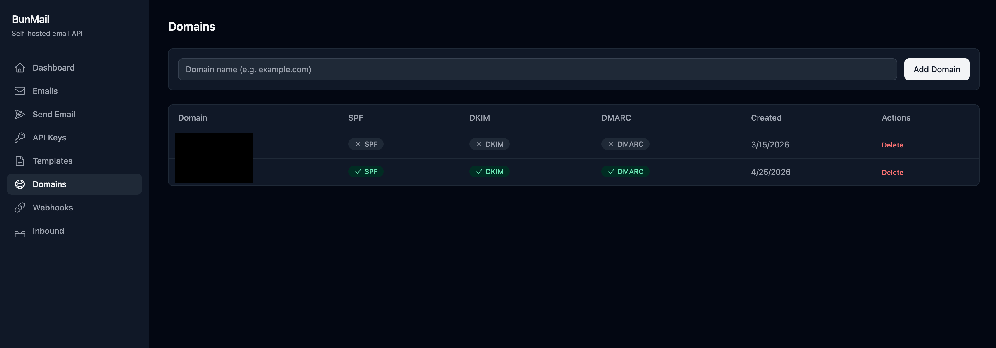 Domains