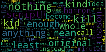 A word cloud of the words in positive docs after removing noisy words