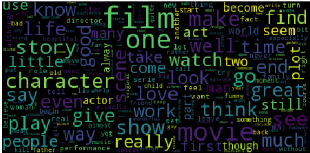 A word cloud of the words in positive docs just after cleaning